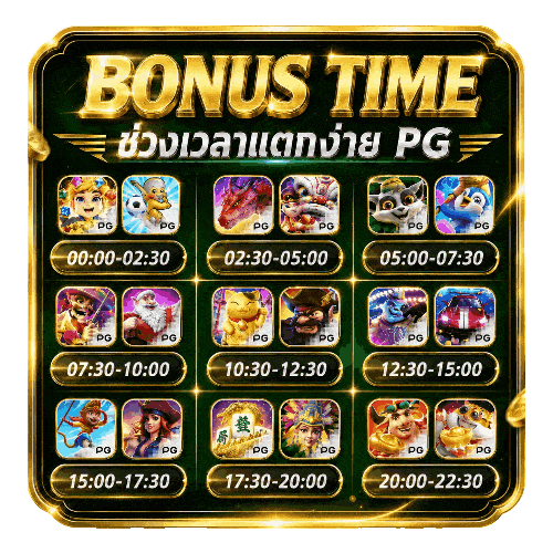 ช่วงเวลาแตกง่าย