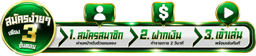 สมัครง่ายๆ เพียง 3 ขั้นตอน